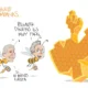 Cartón de Qucho sobre Pablo Lemus